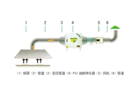 午夜视频免费在线观看抽排係統圖片