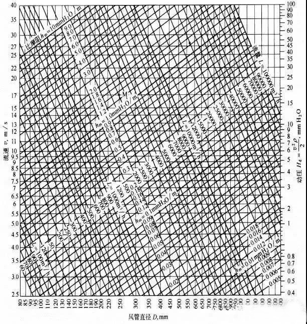 午夜视频免费在线观看抽排係統設計2