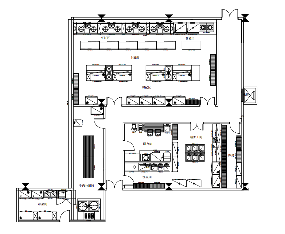 大型食堂午夜视频免费在线观看設備項目