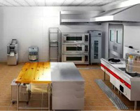 商用午夜视频免费在线观看設備行業的弱點和挑戰！