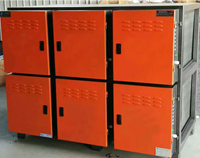 成都油煙淨化器哪家強，午夜影院污在线观看為你解答