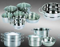 2018年新常態下商用廚具廠應該如何經營管理