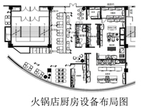 商業午夜视频免费在线观看設計中應該如何設計火鍋店午夜视频免费在线观看