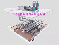 成都午夜视频免费在线观看設備廠家告訴你抽排係統的主要功能有哪些